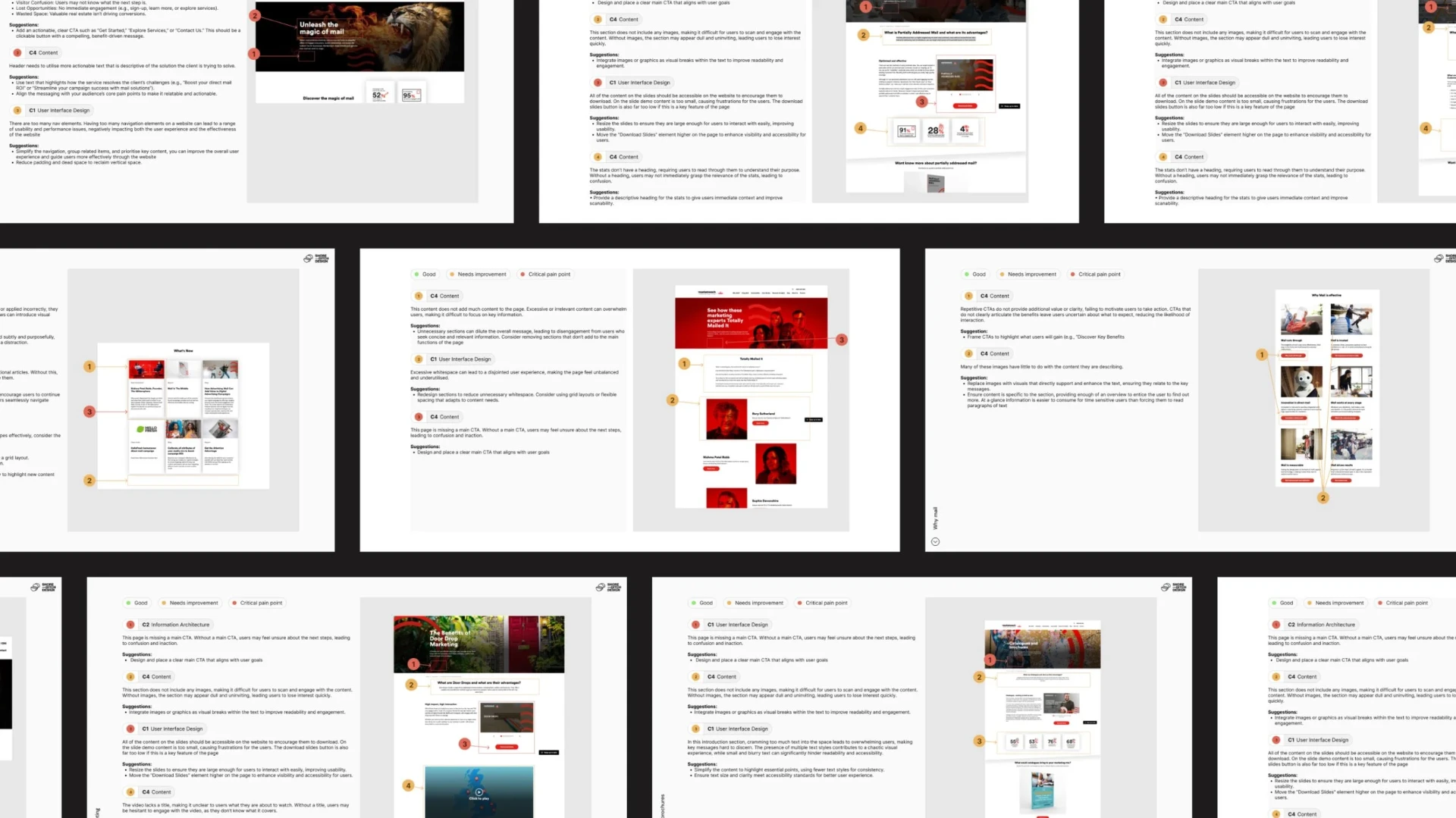 Annotated audit screenshots of every Marketreach webpage template