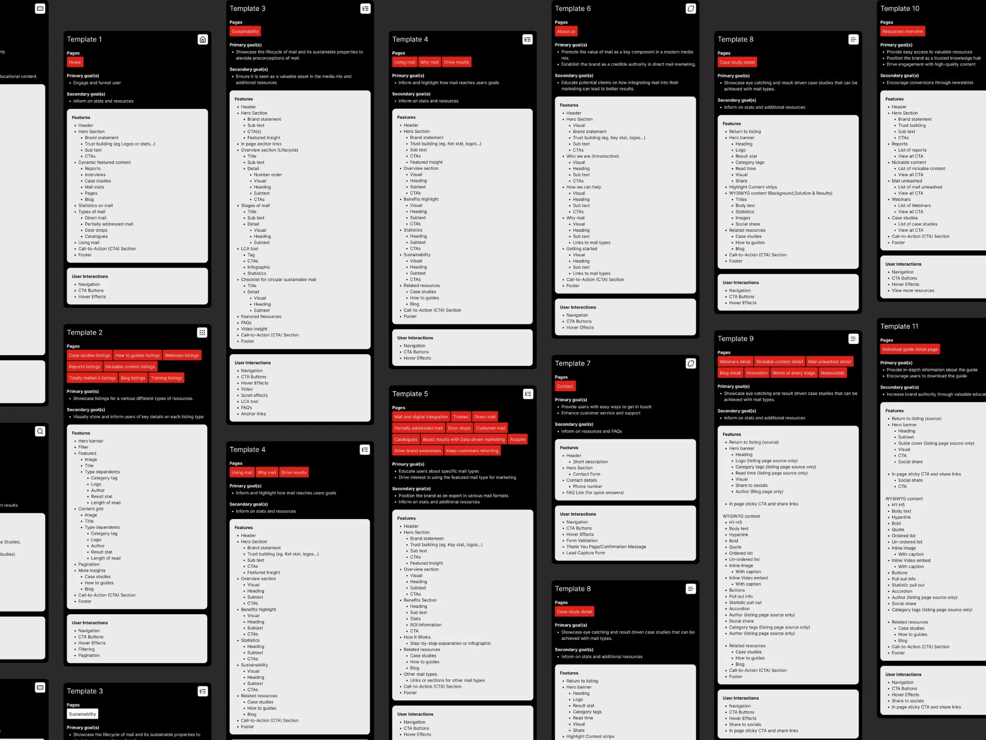Grid of 15 new page templates documenting the simplified information architecture