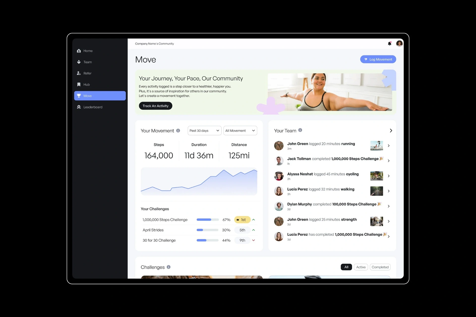 Final Move page showing auto-enrolled challenges and team feed