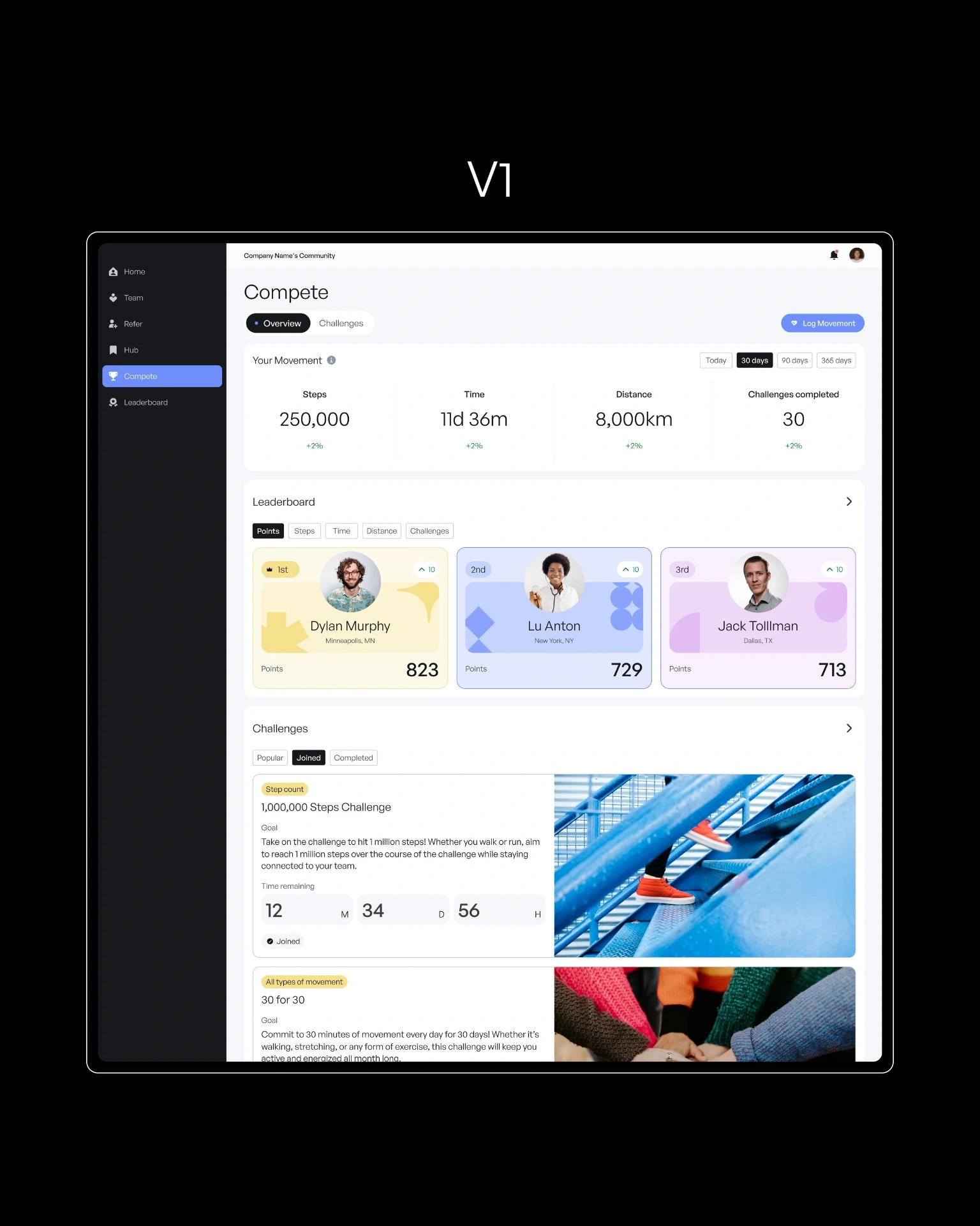 V1 concept with stats and leaderboard front and centre