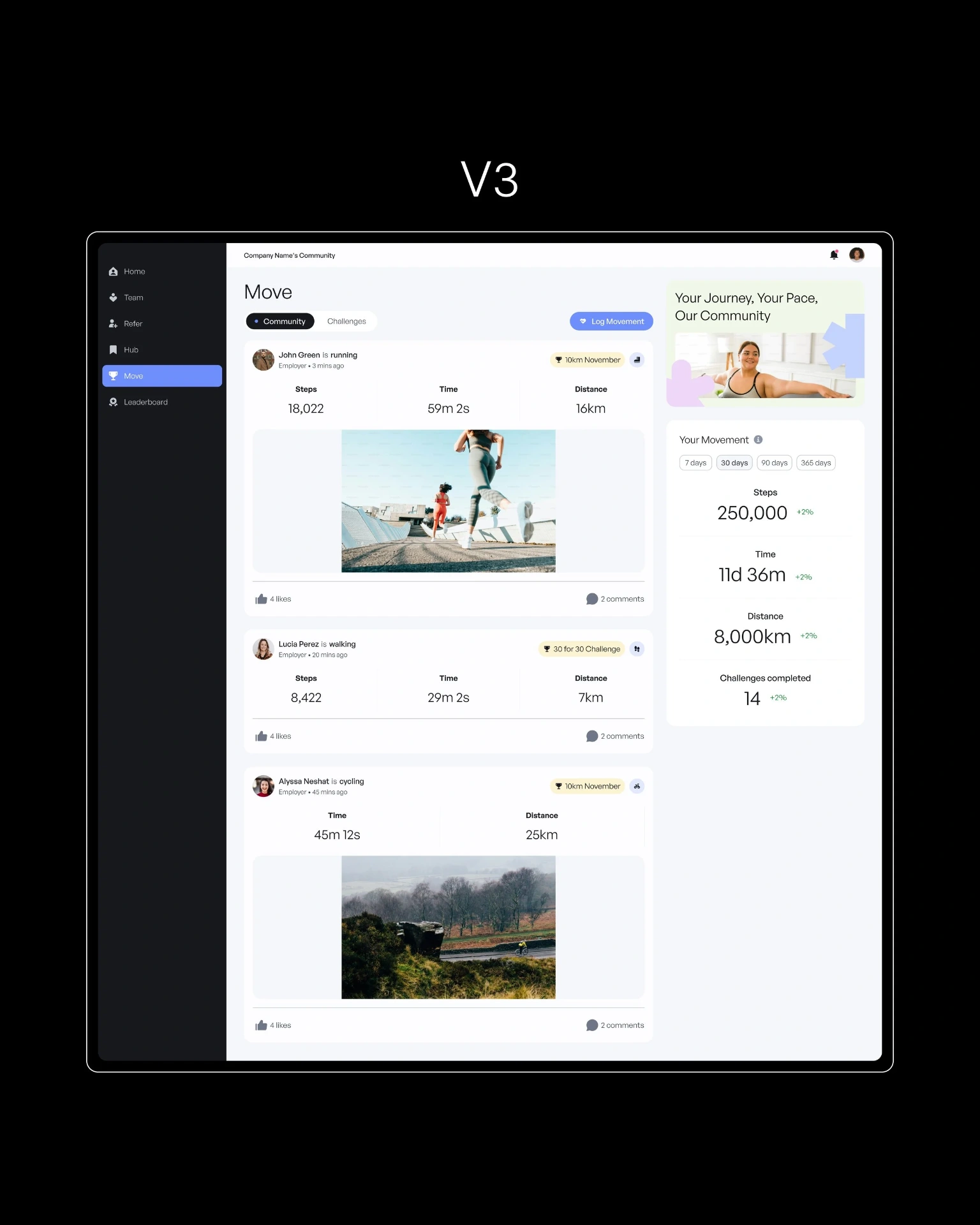 V3 concept introducing a community-led activity feed