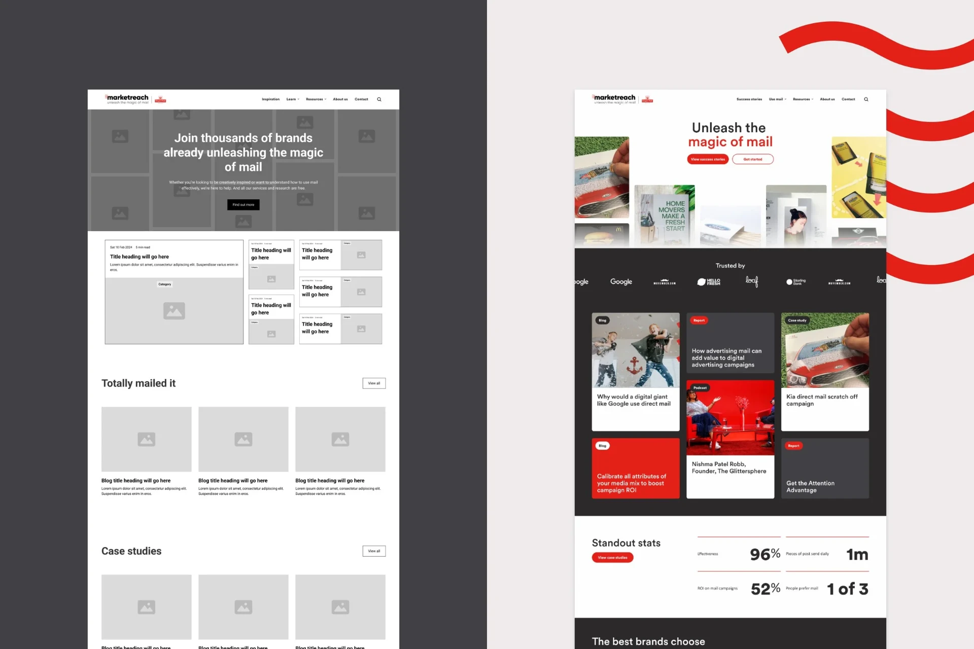 Side-by-side of the original wireframe homepage and the final designed Marketreach homepage