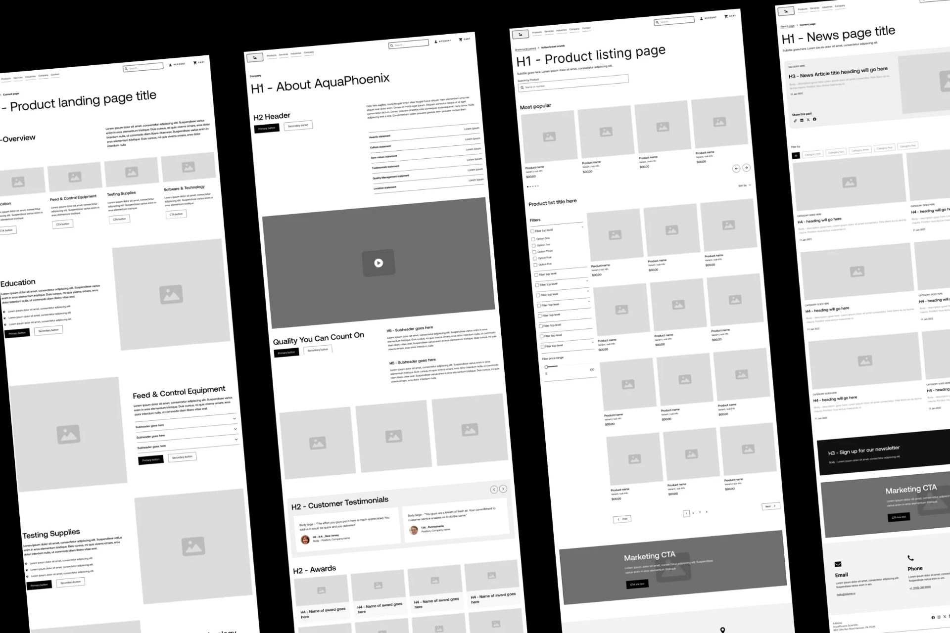 Wireframes for the new AquaPhoenix page templates